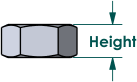 Metric hex nut dimensions