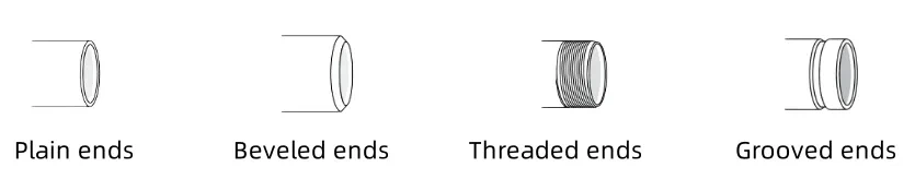 PE BE TE GE pipe end types